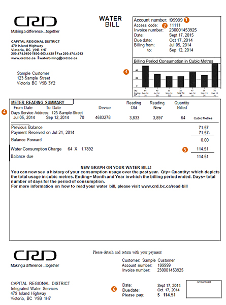 How To Read Your Water Bill | CRD